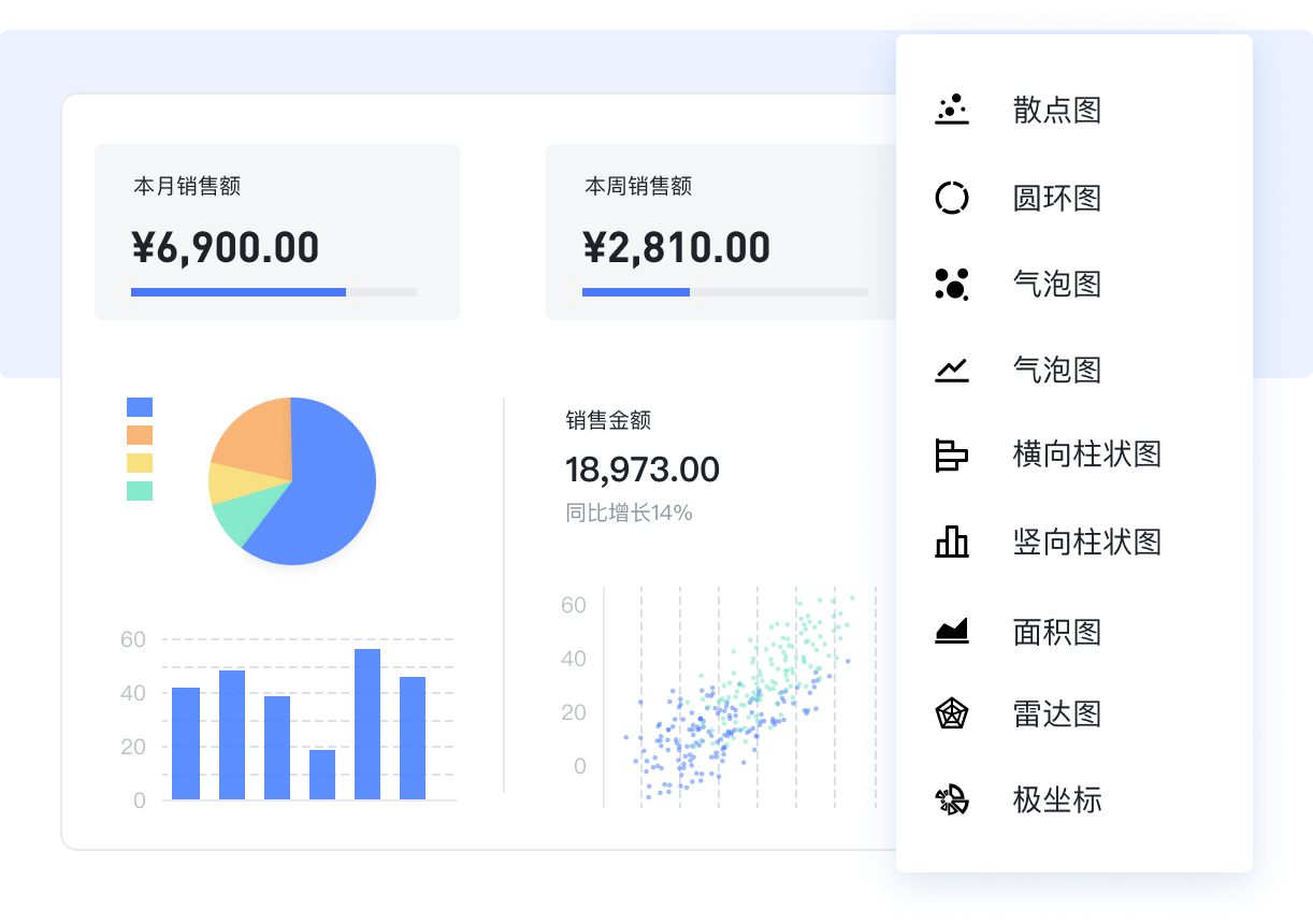 图形化报表开发