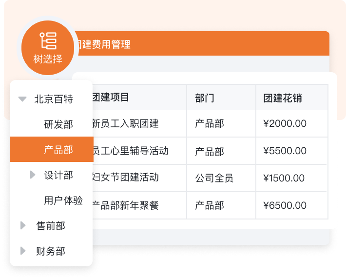 树结构