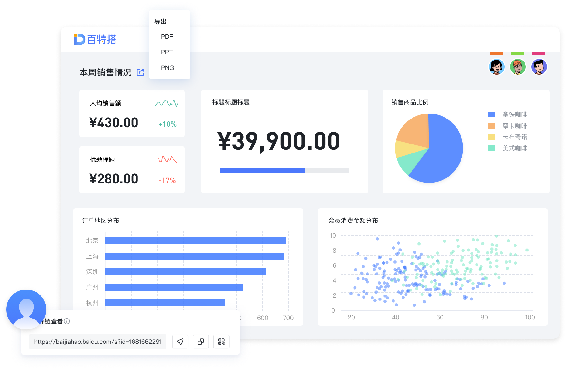 BI 数据分析