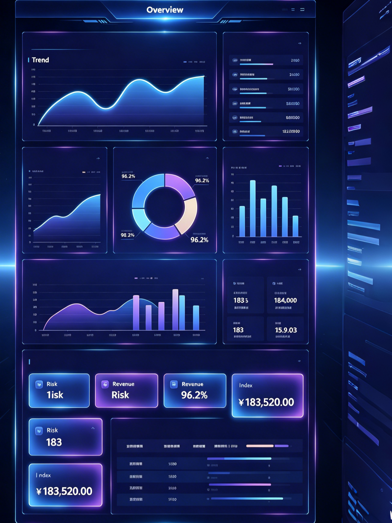 Operational analysis cockpit