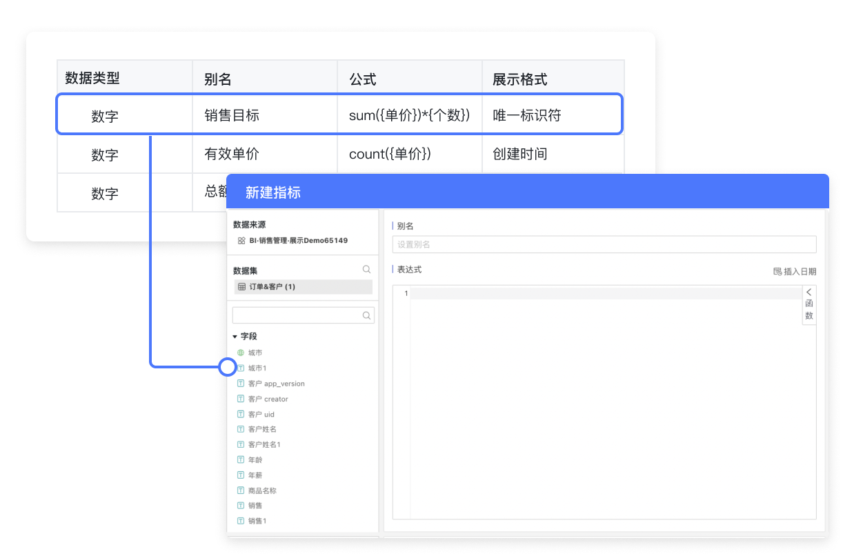 智能指标